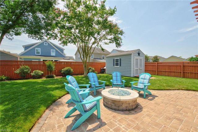 1929 Channing LN, Virginia Beach, VA 23456