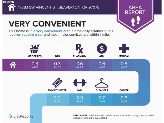 17383 Sw VINCENT St, Beaverton, OR 97078