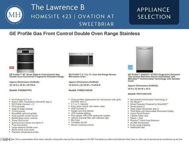 1009 Honey Bee Court 423, Durham, NC 27703