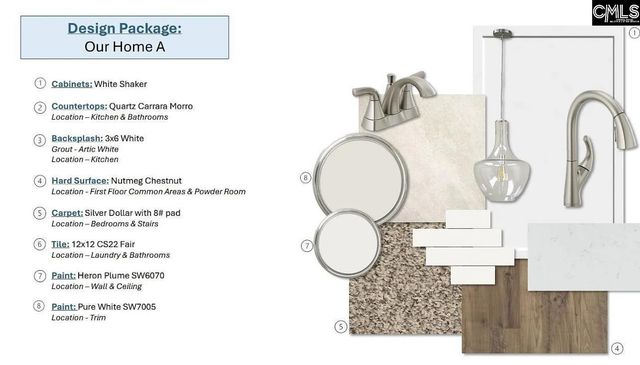 511 Blue Jay Way, Lexington, SC 29073