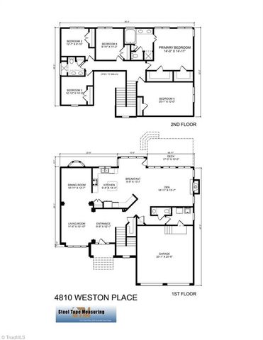 4810 Weston Place, Jamestown, NC 27282