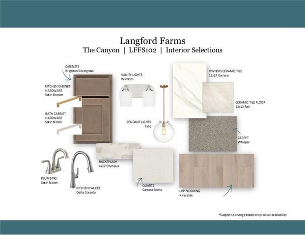 467 Duchess Blvd, Gallatin, TN 37066