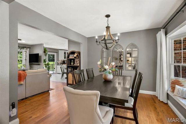2516 Denlo Court, Fenton, MO 63026