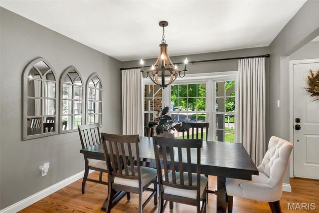 2516 Denlo Court, Fenton, MO 63026