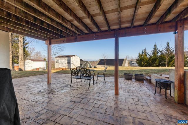 1915 VIA FLORENCE, Charlottesville, VA 22911