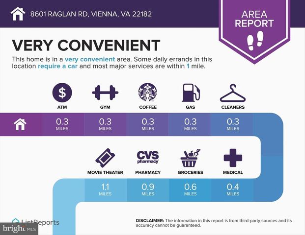 8601 RAGLAN RD, Vienna, VA 22182