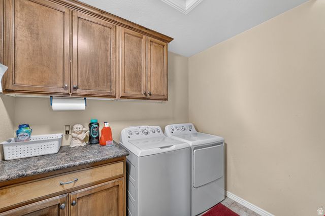 1043 E MACH SCHNELL DR, Sandy, UT 84094
