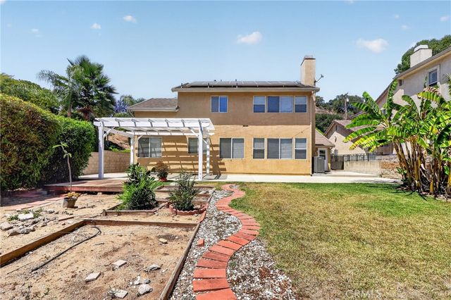 1250 Loma Vista, Pomona, CA 91768