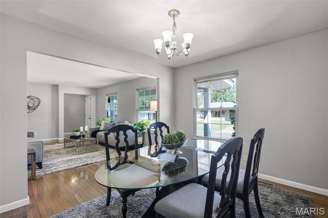 4244 Miletus Drive, Florissant, MO 63033