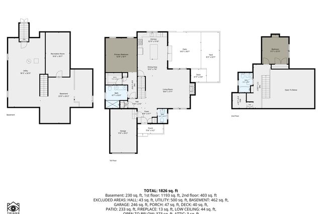 3 Saltwater Circle, Mashpee, MA 02649