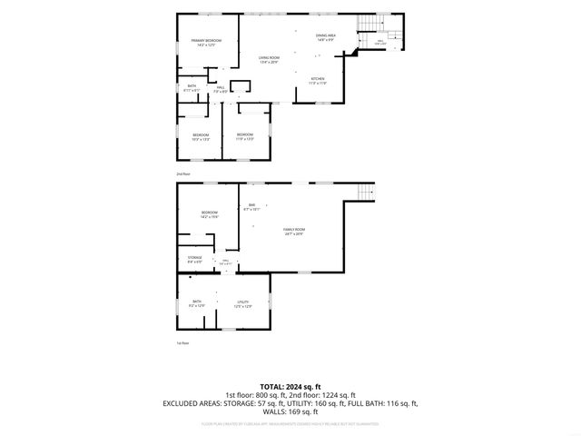 1509 W 8th Street, Cedar Falls, IA 50613