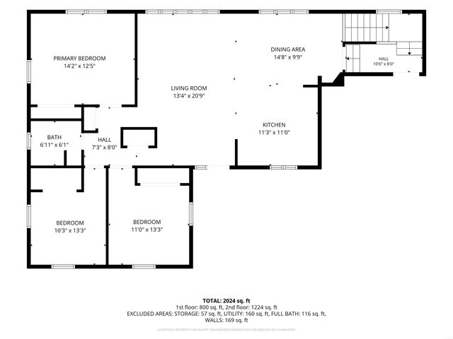 1509 W 8th Street, Cedar Falls, IA 50613