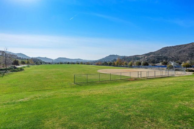 35769 Asturian Way, Fallbrook, CA 92028