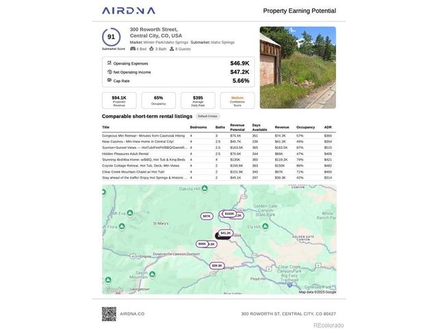 300 Roworth Way, Central City, CO 80427
