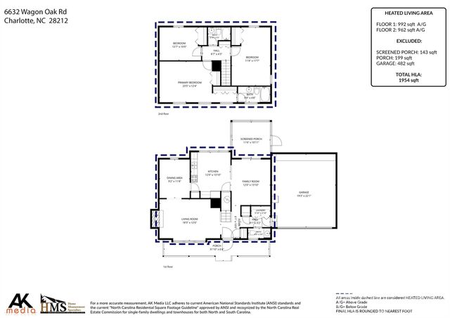6632 Wagon Oak Road, Charlotte, NC 28212