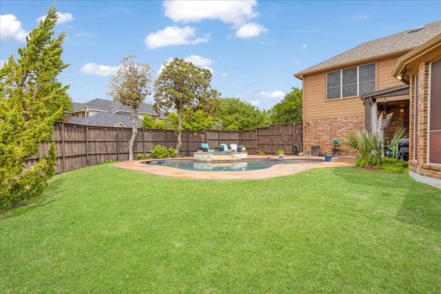 1942 Rio Blanco Drive, Frisco, TX 75033