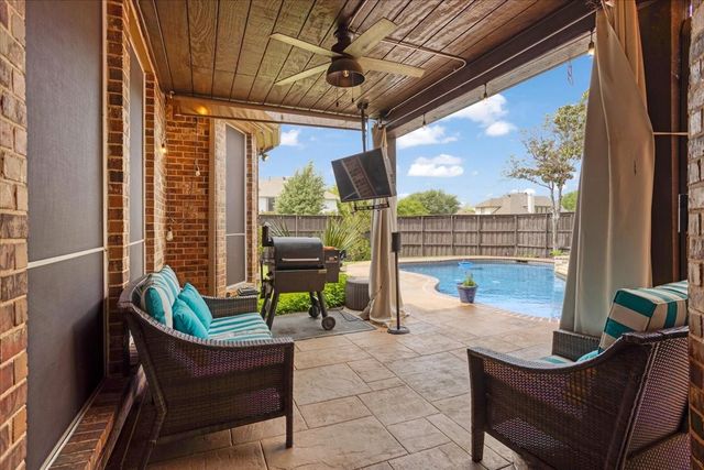 1942 Rio Blanco Drive, Frisco, TX 75033