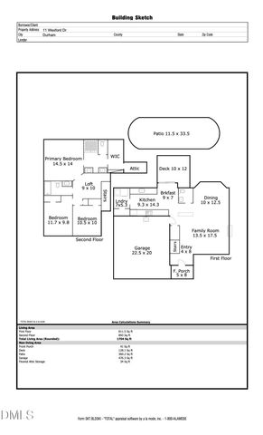 11 Wexford Drive, Durham, NC 27713