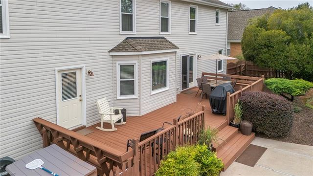 2348 Upper Greens PL, Virginia Beach, VA 23456