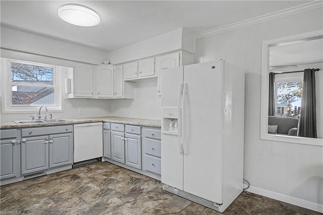 219 Rockspring Road, High Point, NC 27262