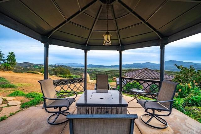 19894 Via Vista Grande, Ramona, CA 92065