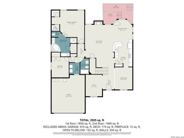 218 ENCHANTED HL, San Antonio, TX 78260