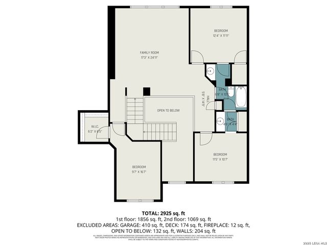 218 ENCHANTED HL, San Antonio, TX 78260