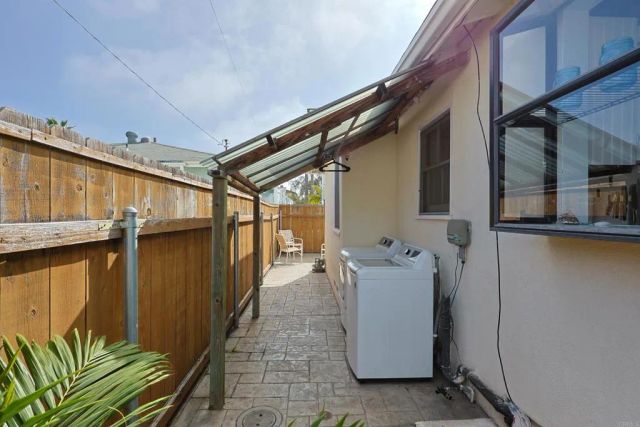 417 5th Street, Coronado, CA 92118