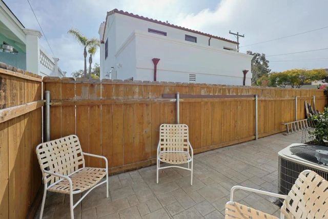 417 5th Street, Coronado, CA 92118