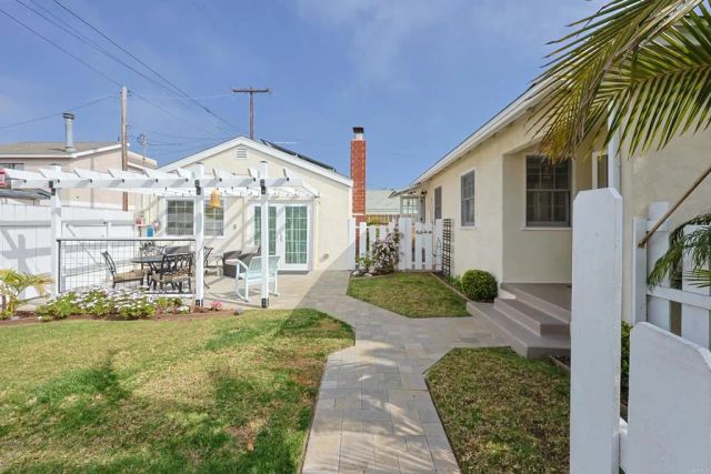 417 5th Street, Coronado, CA 92118