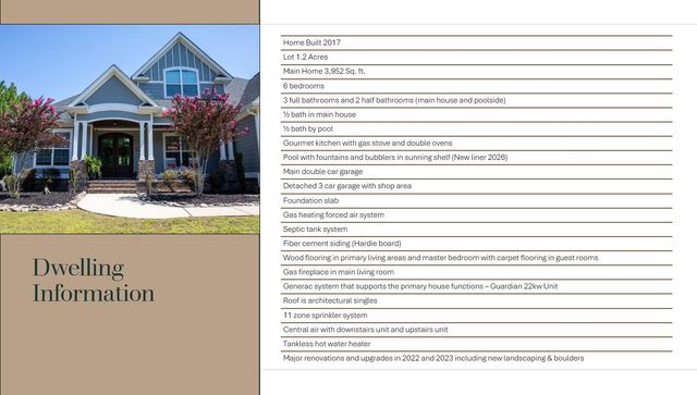 2019 Warren Court, North Augusta, SC 29860