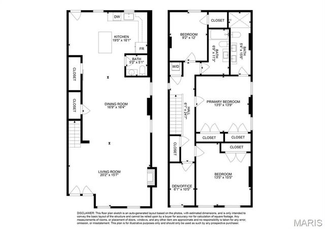 2715 Shenandoah Avenue, St Louis, MO 63104