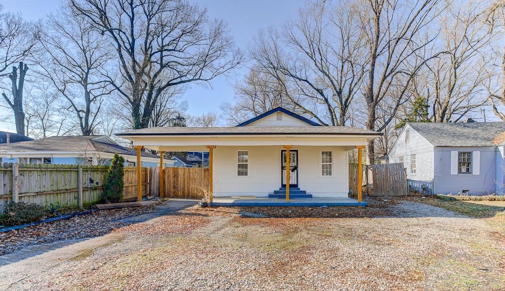 3391 ROCKWOOD AVE, Memphis, TN 38122