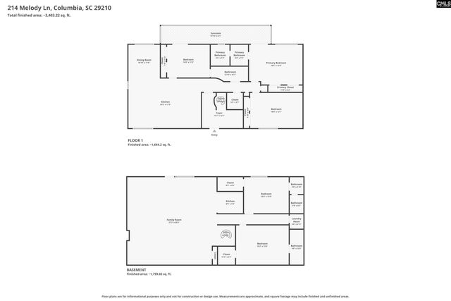 214 Melody Lane, Columbia, SC 29210