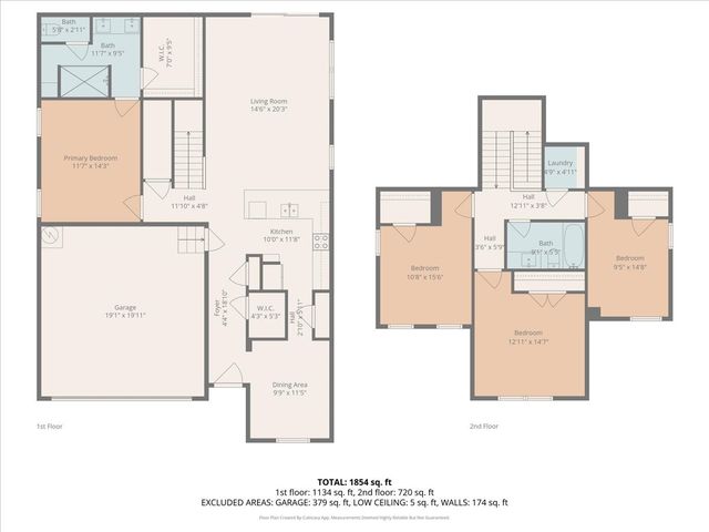 3060 Hardy Street, Fort Worth, TX 76106