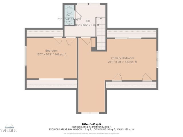 1138 East Main Street, Jonesborough, TN 37659