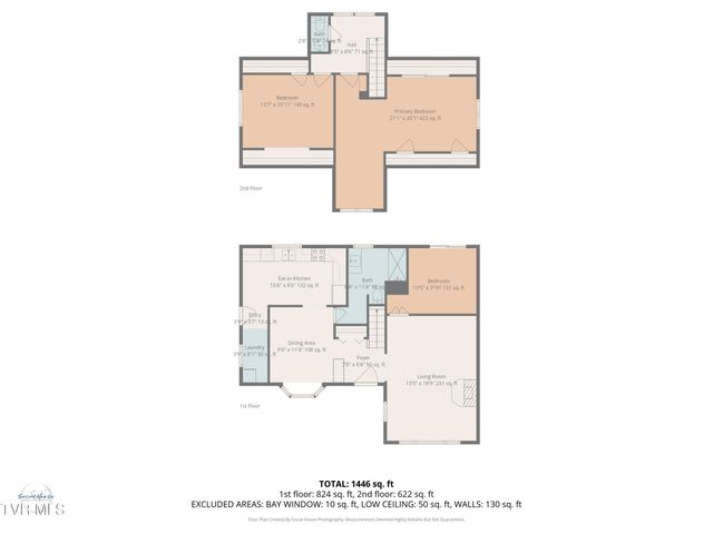 1138 East Main Street, Jonesborough, TN 37659