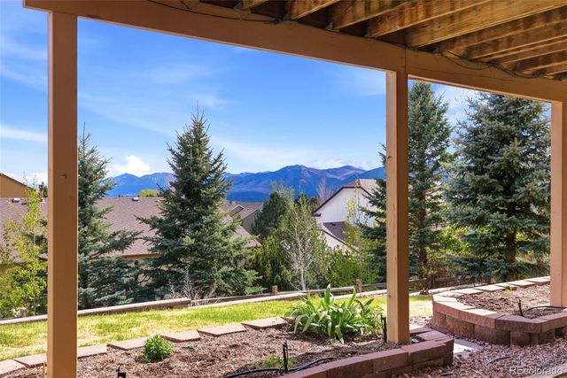 15725 Holbein Drive, Colorado Springs, CO 80921