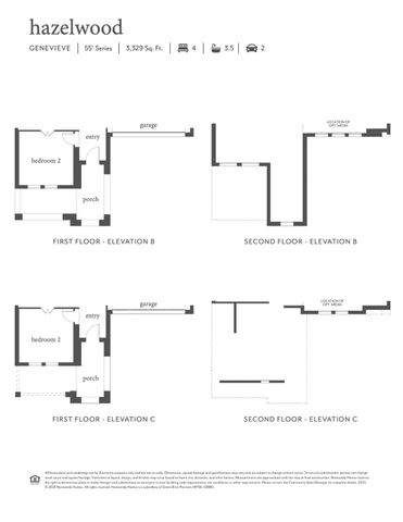 15652 Rue Drive, Frisco, TX 75033