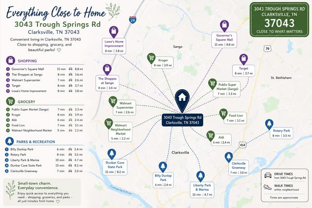3043 Trough Springs Rd, Clarksville, TN 37043