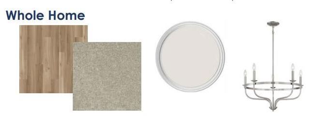 356 Portree Street, Rock Hill, SC 29732