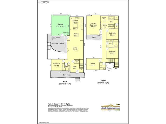 17265 Sw SONNET Way, King City, OR 97224