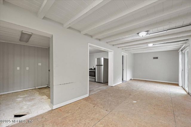 3809 ROSE Street, Jacksonville, FL 32208