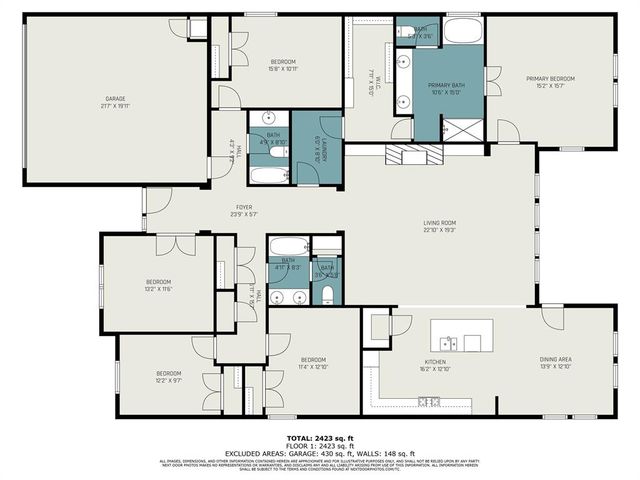 10501 NW 33rd Street, Yukon, OK 73099