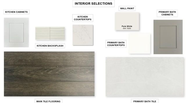 105 Top View DR, Liberty Hill, TX 78642