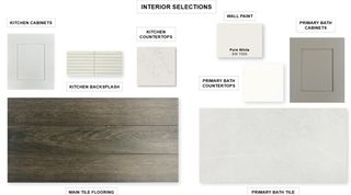 105 Top View DR, Liberty Hill, TX 78642