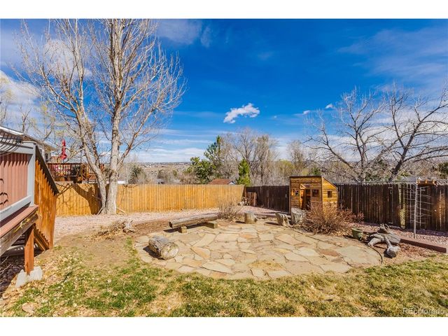 Address unavailable.