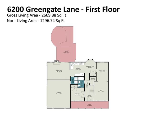 6200 Greengate Lane, Waxhaw, NC 28173