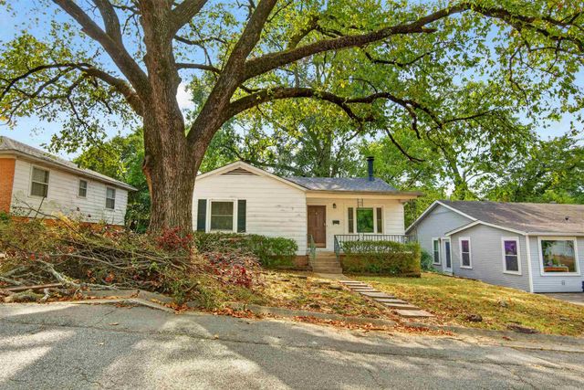 2504 Blackwood Road, Little Rock, AR 72207
