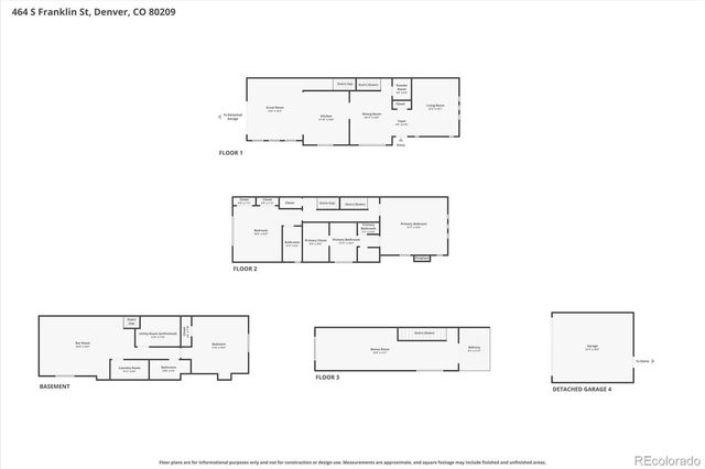 464 S Franklin Street, Denver, CO 80209